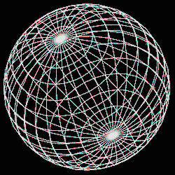 globe